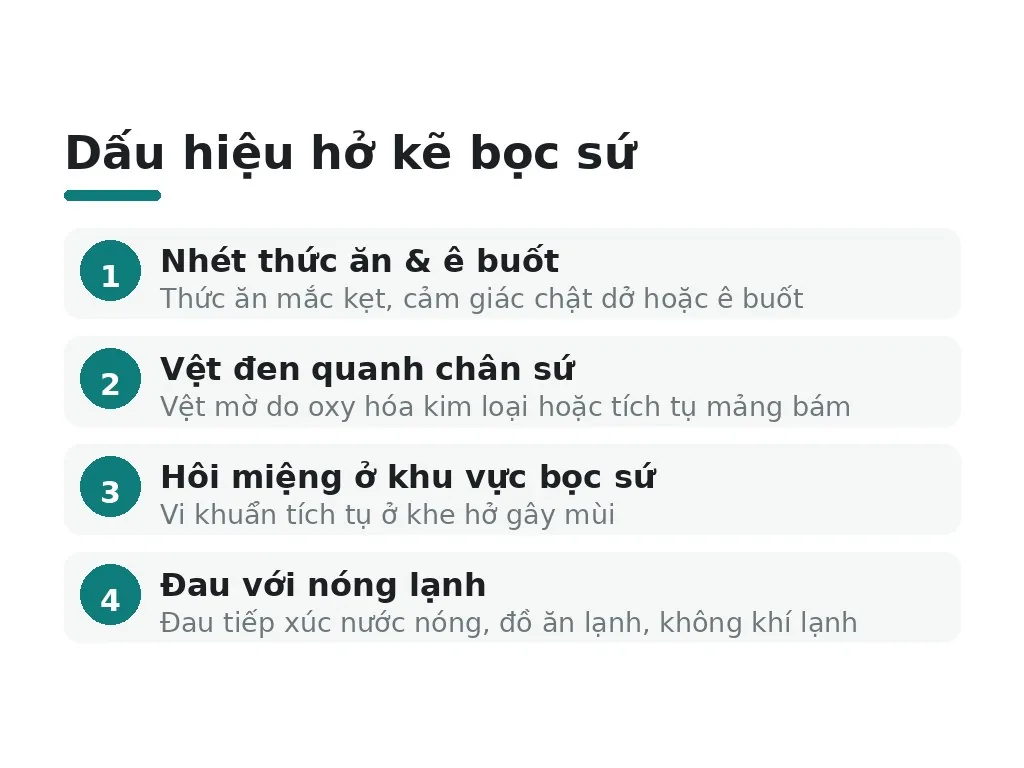 Làm sao biết bọc sứ bị hở kẽ?