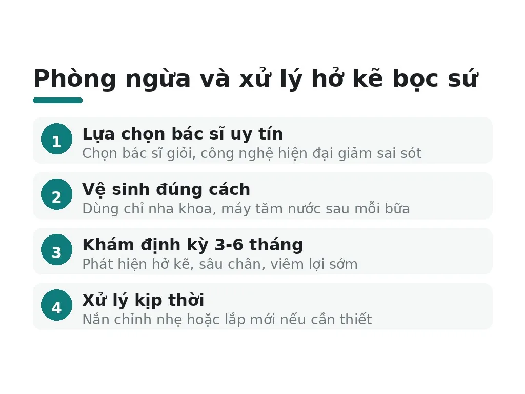 Làm sao để phòng ngừa và xử lý hở kẽ?