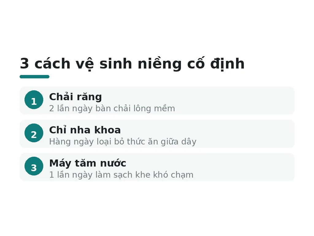 Vệ sinh hàm duy trì cố định dây kim loại như thế nào?