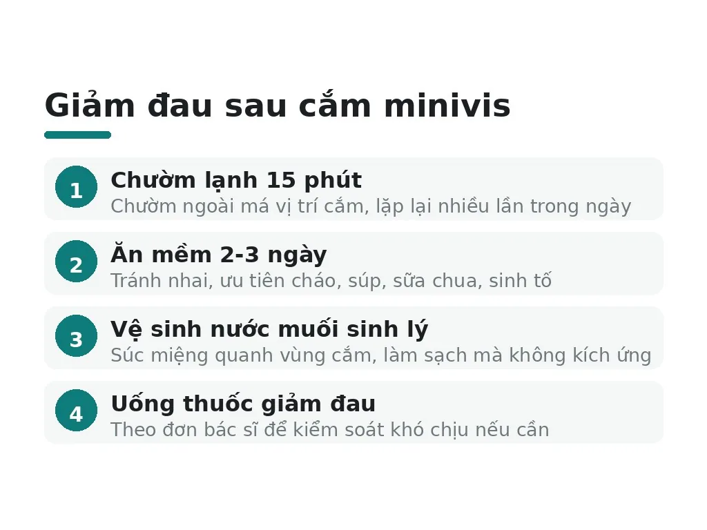 Cách nào giảm đau hiệu quả sau cắm minivis?