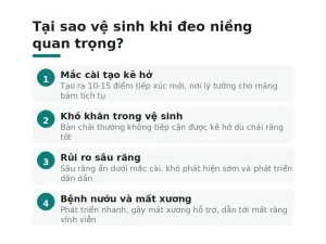Tại sao vệ sinh khi đeo niềng quan trọng?