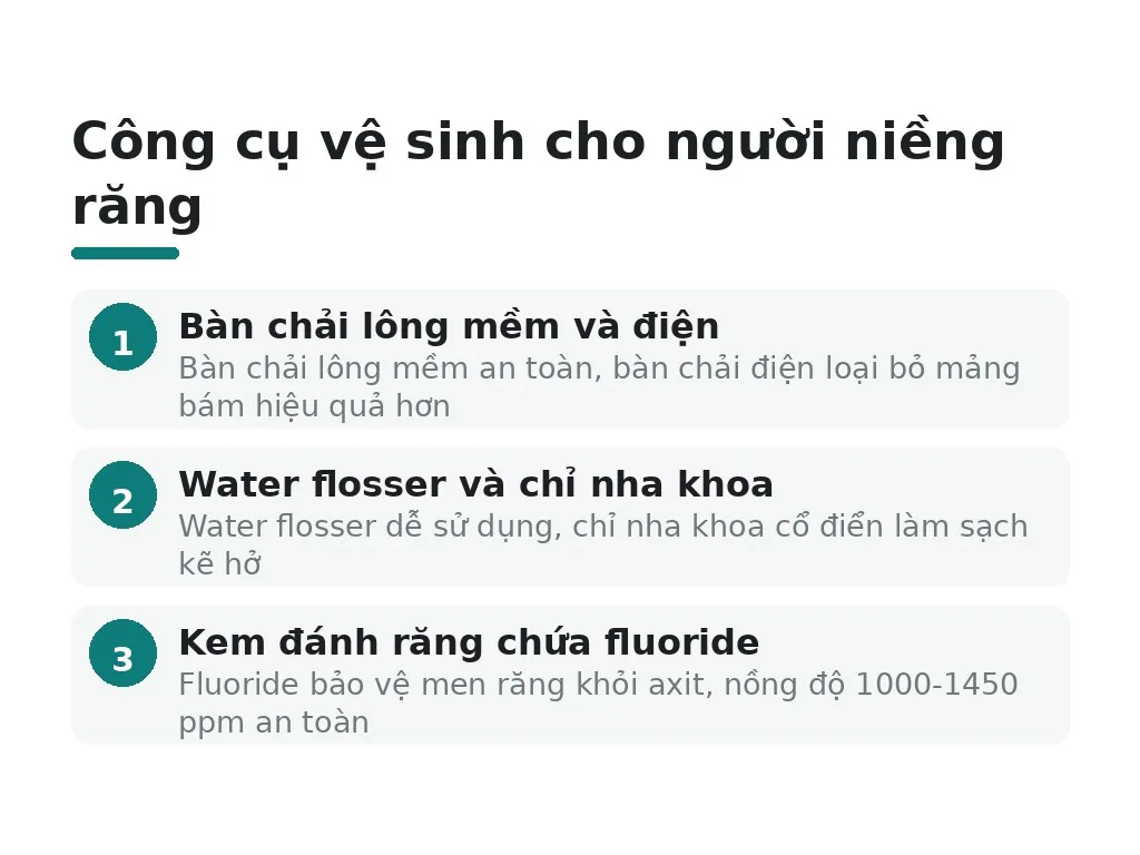 Công cụ vệ sinh chuyên dụng nào phù hợp cho người niềng răng?