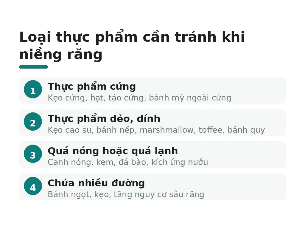 Cần tránh những thực phẩm nào khi niềng răng?