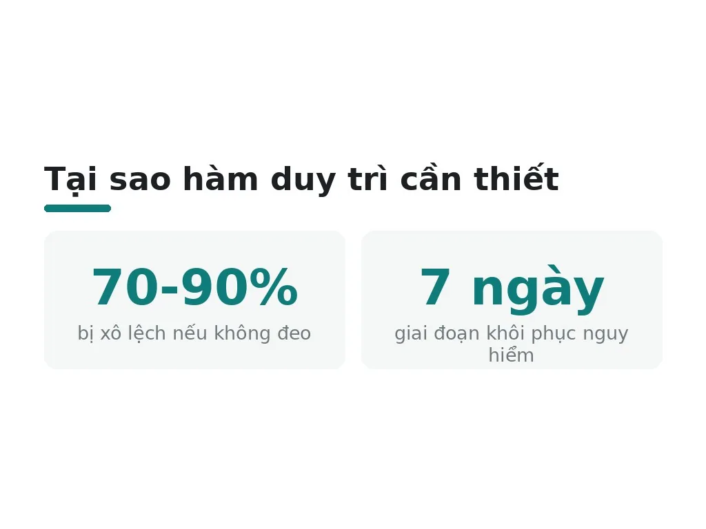 Tại sao hàm duy trì cần thiết