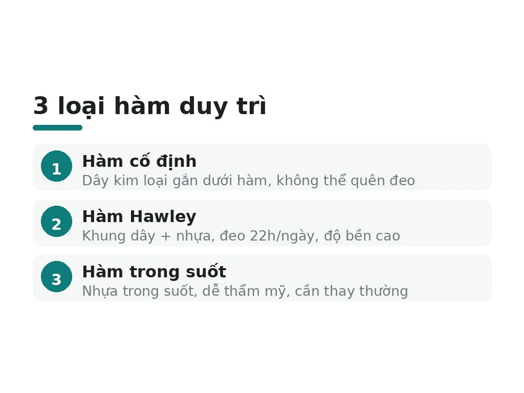 Có những loại hàm duy trì nào và cách chọn ra sao?