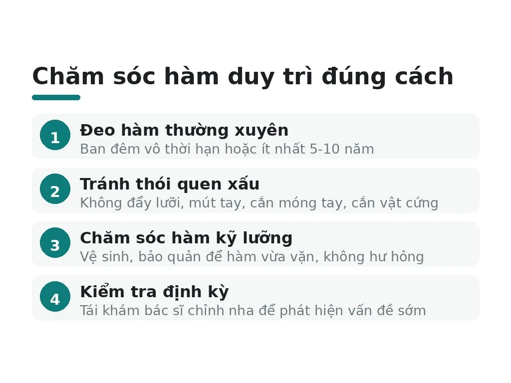 Những hiểu lầm phổ biến về đeo hàm duy trì