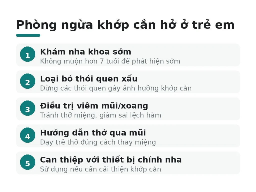 Phòng ngừa khớp cắn hở cho trẻ em thế nào?