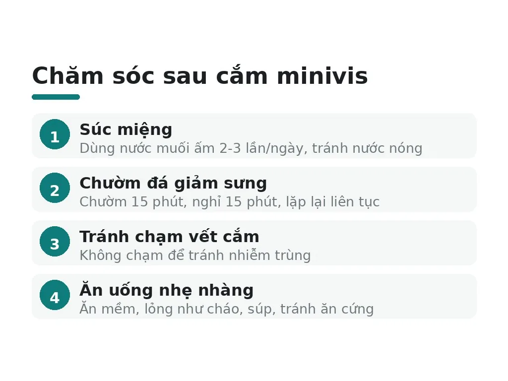 Quy trình cắm minivis diễn ra như thế nào?