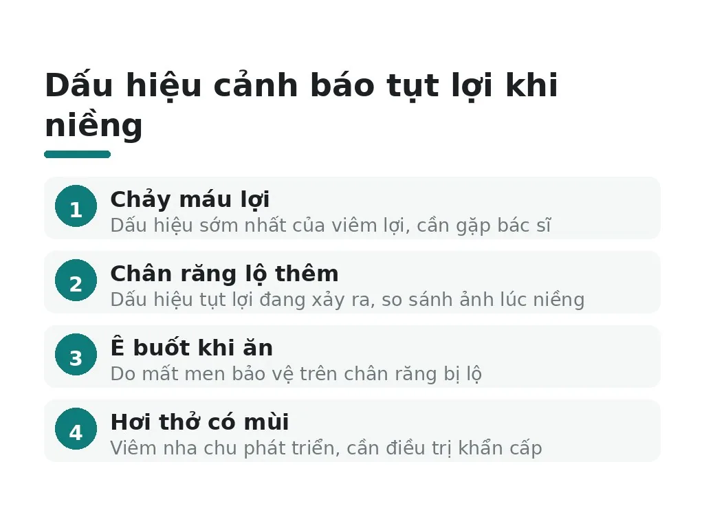 Dấu hiệu cảnh báo tụt lợi khi niềng là gì?