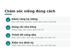 Chăm sóc niềng đúng cách