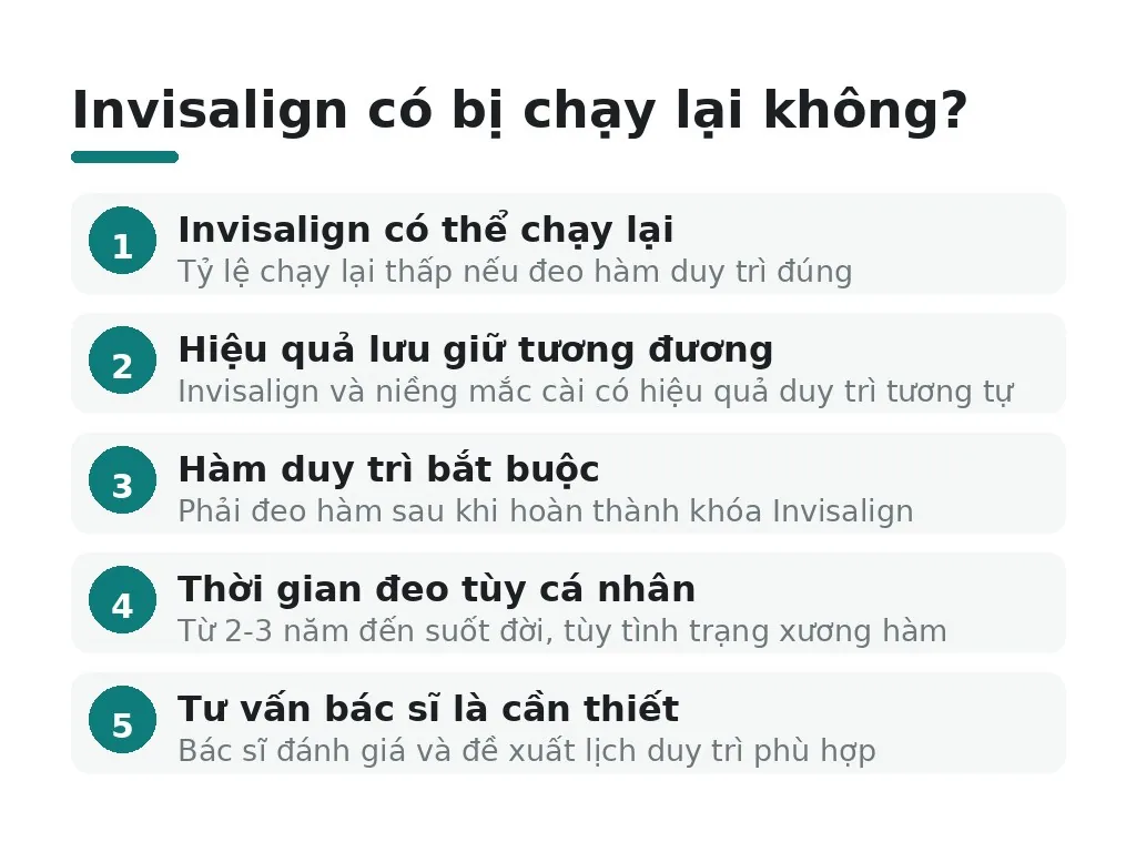 Hiểu lầm phổ biến về độ bền niềng răng
