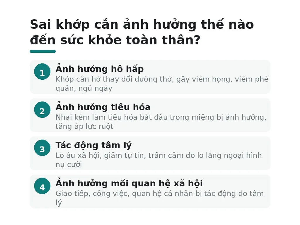 Sai khớp cắn ảnh hưởng thế nào đến sức khỏe toàn thân?