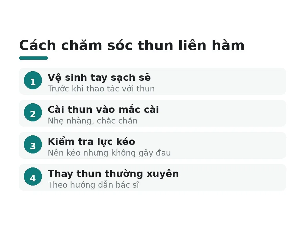 Những lưu ý quan trọng khi đeo thun liên hàm là gì?