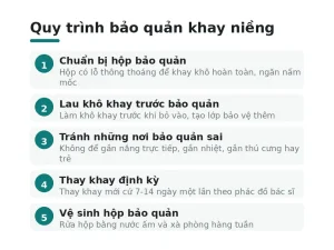Quy trình bảo quản khay niềng