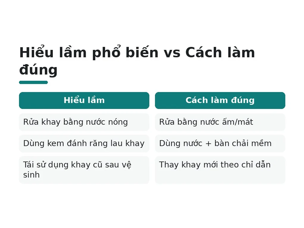 Những hiểu lầm nào phổ biến nhất về vệ sinh khay niềng?